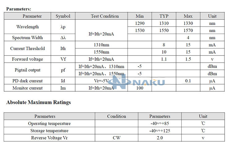 双波长 1490nm/1550nm 0.35mW~2mW 尾纤激光 光纤尾纤激光二极管